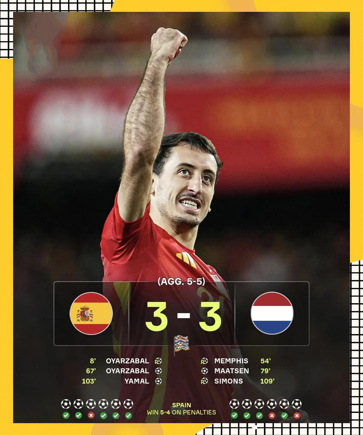 旺财28体验包含国际比赛日欧联焦点战；北京首钢手感冰凉；目标明确；资深球员宣示担当的词条